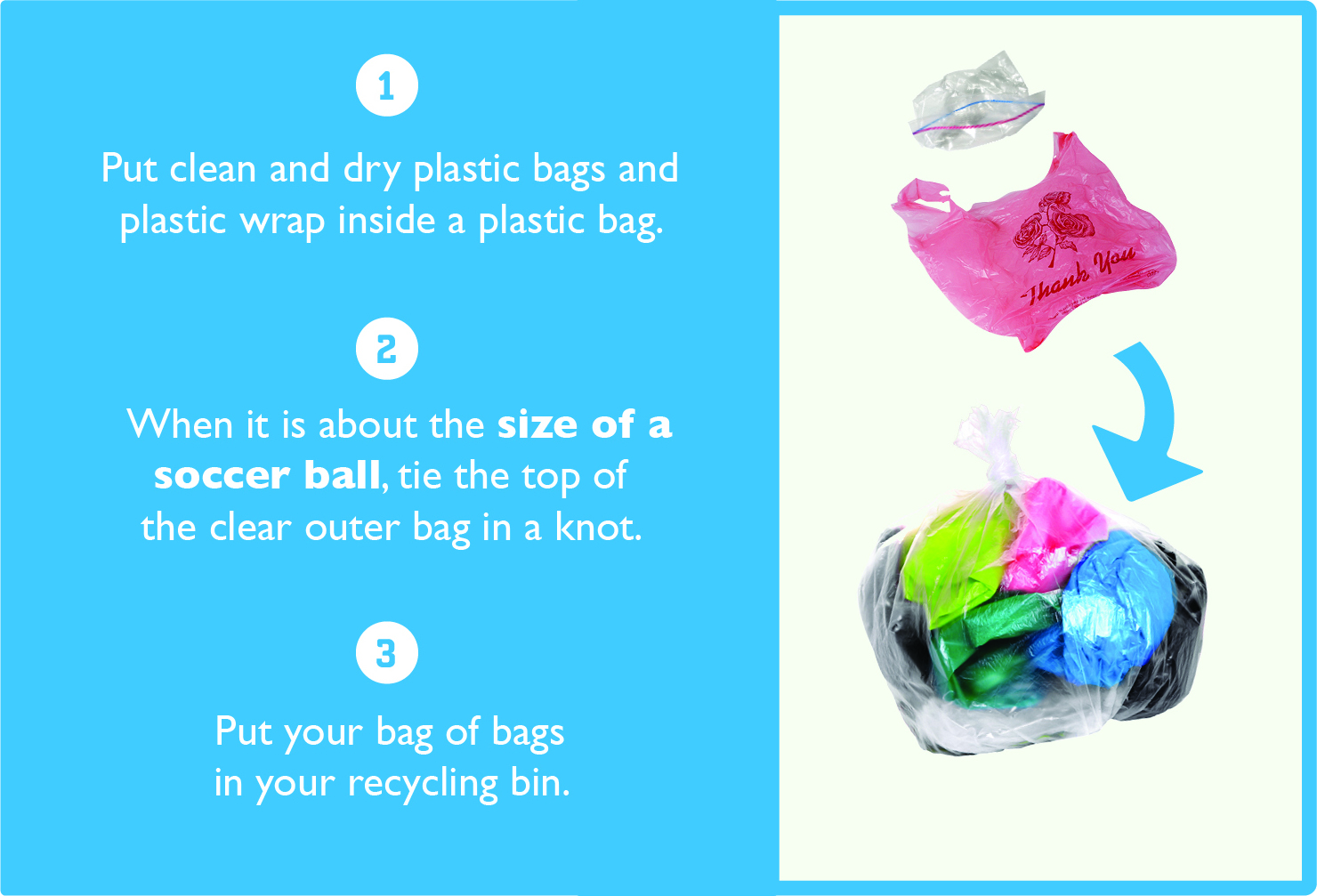 Recology plastic bag online recycling